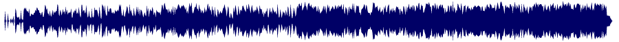 Volume waveform