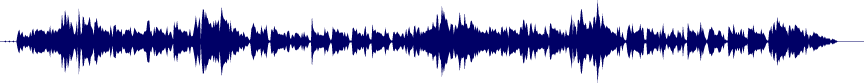 Volume waveform