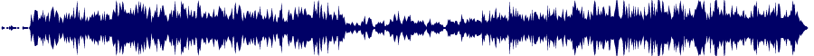 Volume waveform