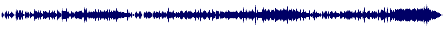 Volume waveform