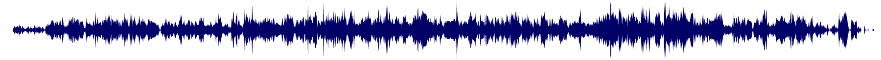 Volume waveform