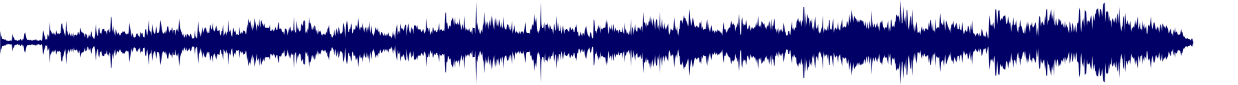 Volume waveform