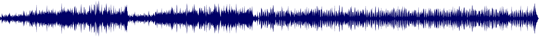 Volume waveform