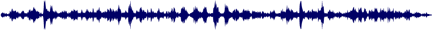 Volume waveform