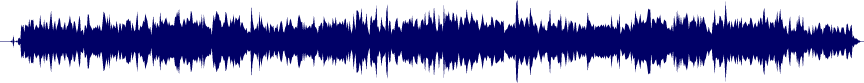 Volume waveform