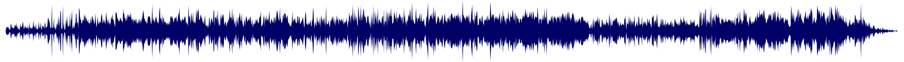 Volume waveform