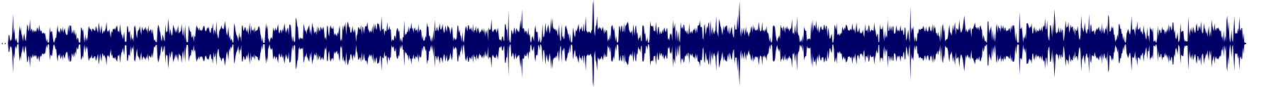 Volume waveform