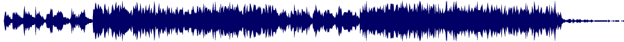 Volume waveform