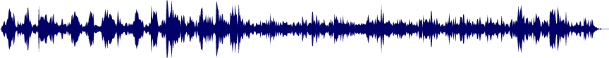 Volume waveform