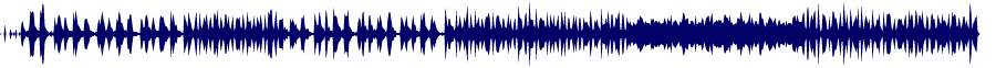 Volume waveform