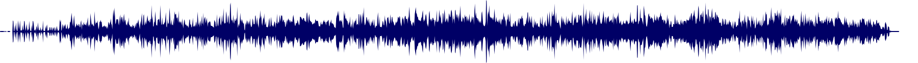 Volume waveform