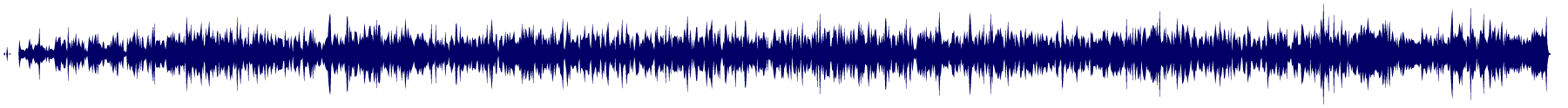 Volume waveform