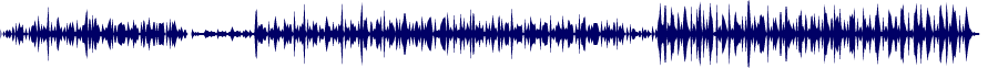 Volume waveform