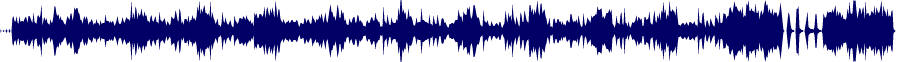 Volume waveform