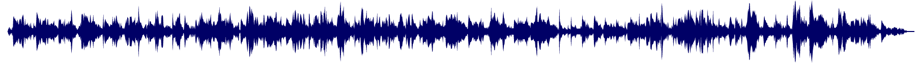 Volume waveform