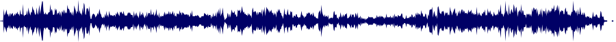 Volume waveform