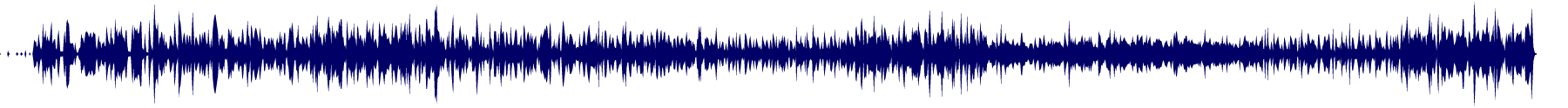 Volume waveform