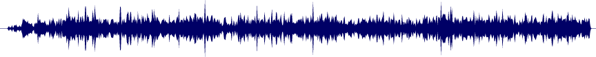 Volume waveform