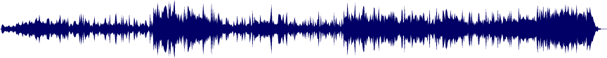 Volume waveform