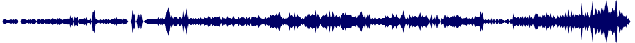 Volume waveform