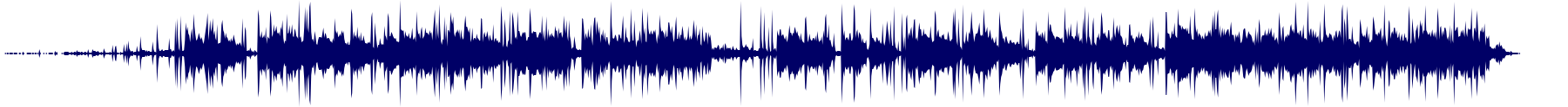 Volume waveform