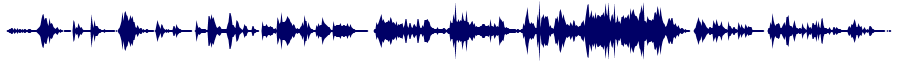 Volume waveform