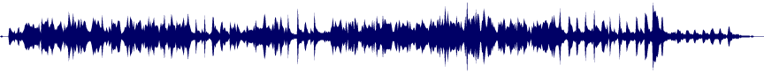 Volume waveform