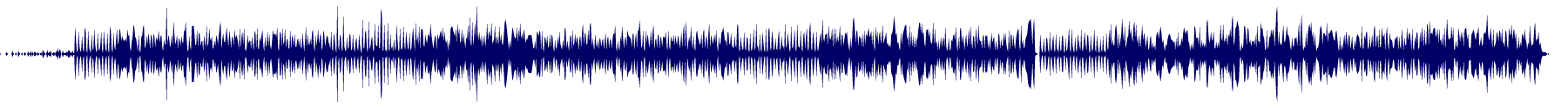 Volume waveform
