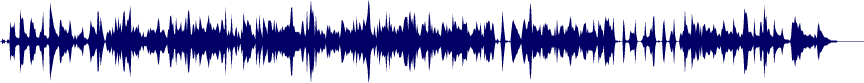 Volume waveform