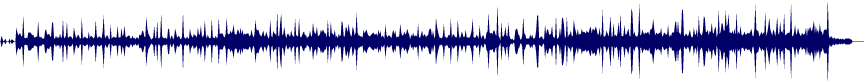 Volume waveform