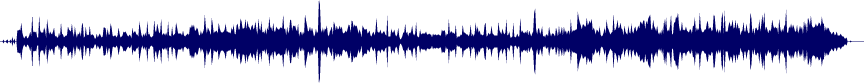 Volume waveform