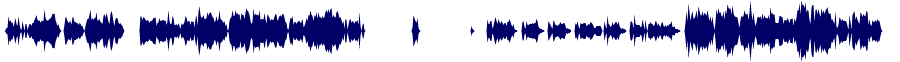 Volume waveform