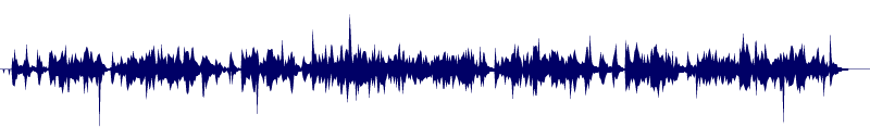 Volume waveform