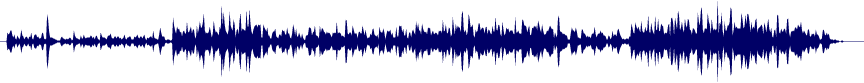 Volume waveform