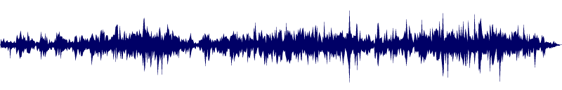 Volume waveform