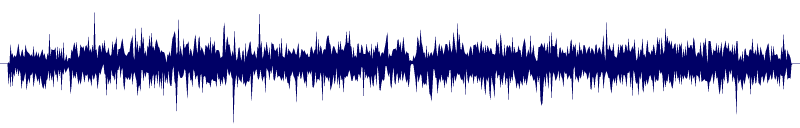 Volume waveform