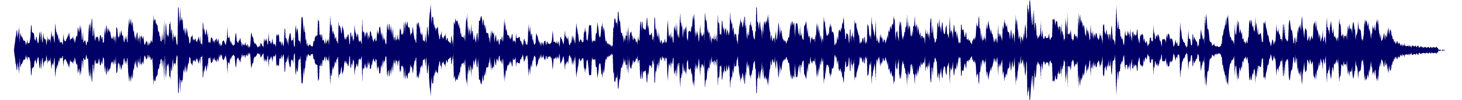 Volume waveform