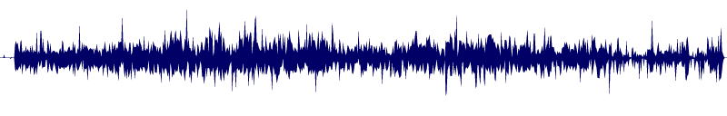 Volume waveform