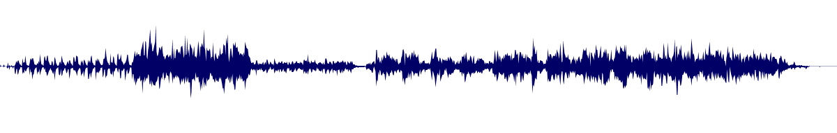 Volume waveform