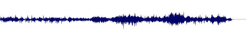 Volume waveform