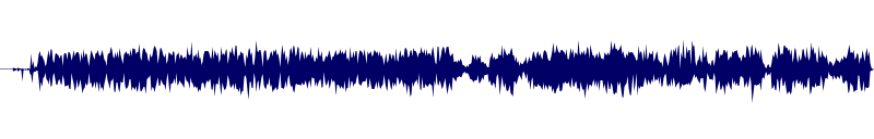 Volume waveform