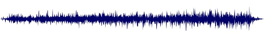 Volume waveform