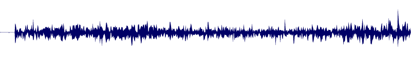 Volume waveform