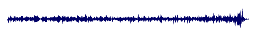 Volume waveform