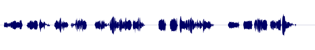 Volume waveform