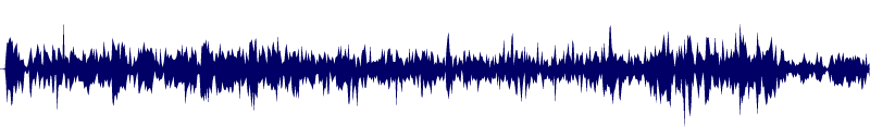 Volume waveform