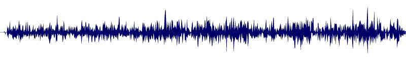 Volume waveform