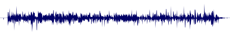 Volume waveform