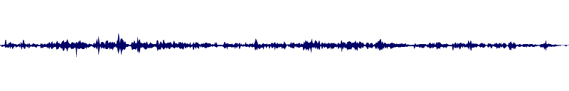 Volume waveform