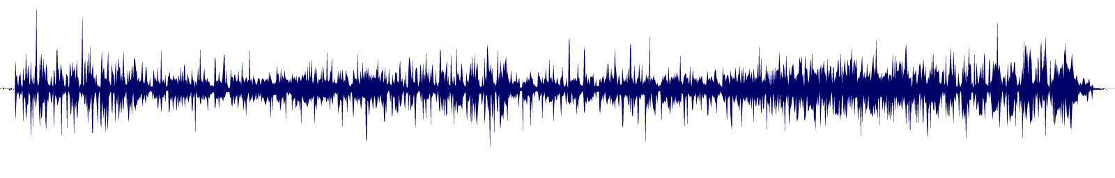 Volume waveform